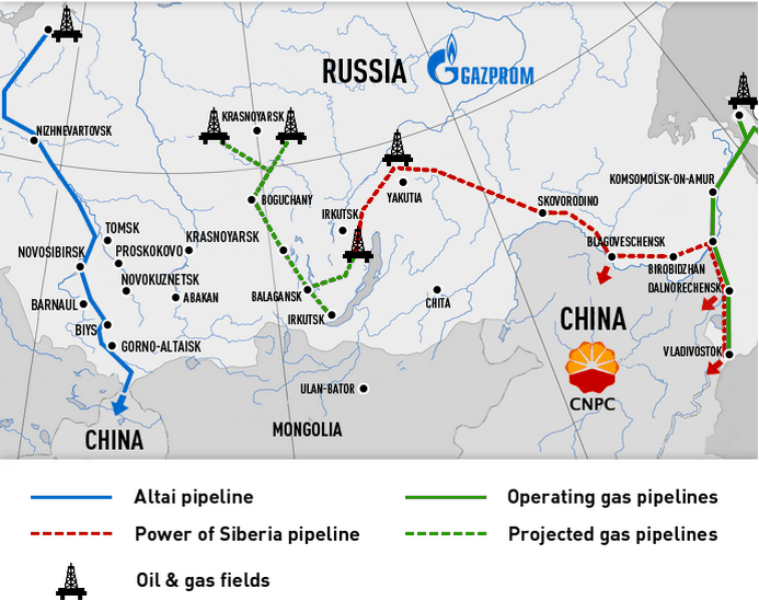 Plánované rozšíření soustavy plynovodů do Číny. Zdroj: Gazprom