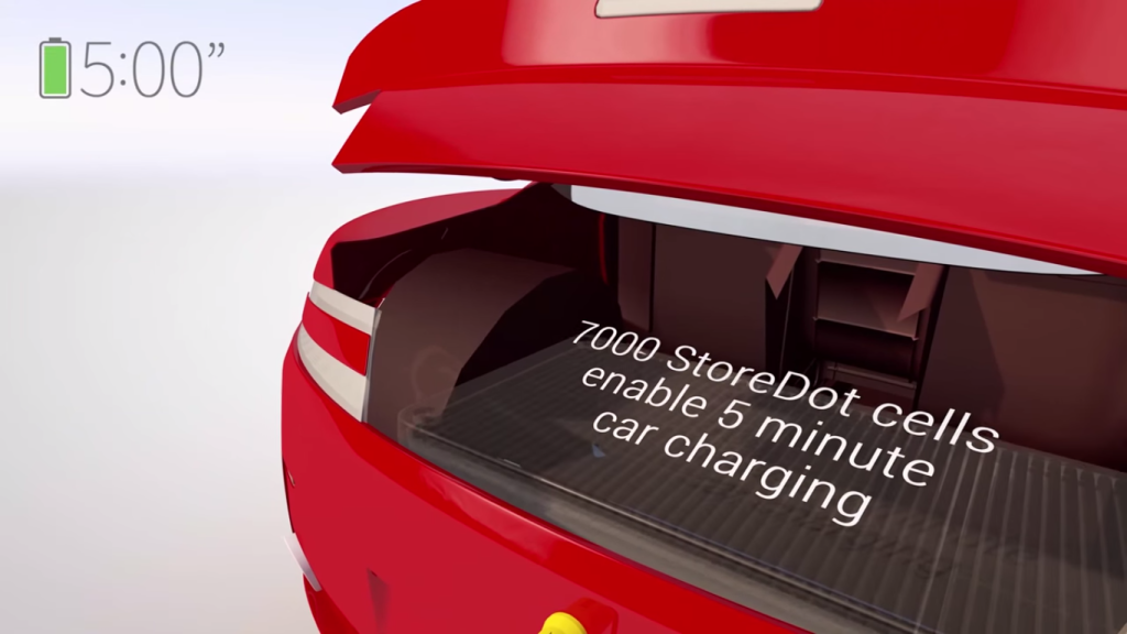 7 000 StoreDote článků umožní nabití elektromobilu za 5 minut. Zdroj: Doron Myersdorf Youtube