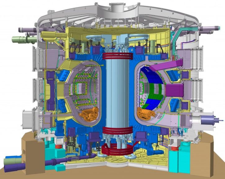 Tokamak ITER
