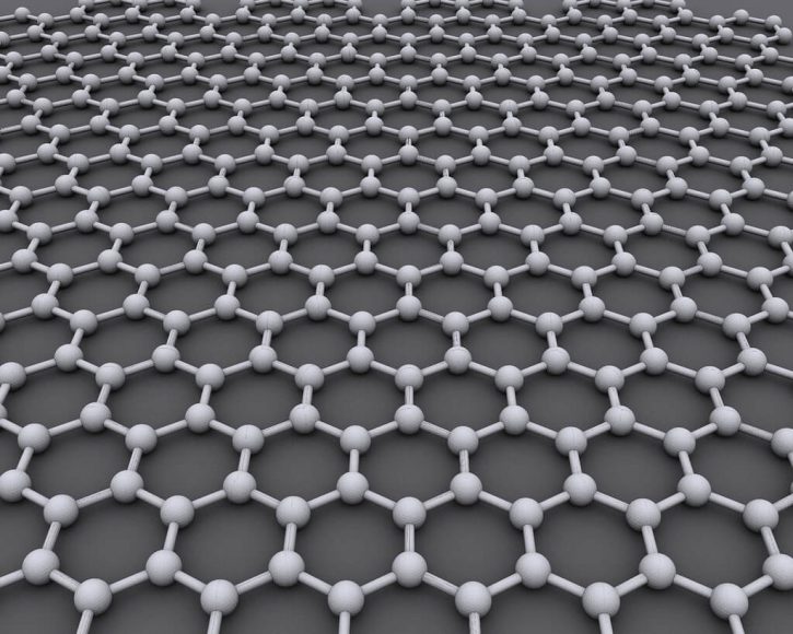 Grafen je tvořen atomy uhlíky, které jsou uspořádány do tenké vrstvy o tloušťce jediného atomu. Autor: CORE-Materials