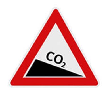 Zdroj: European Commission, Climate Action