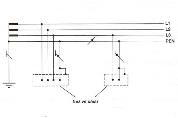 Síť TN-C. Zdroj: copsu.cz