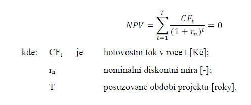 NPV