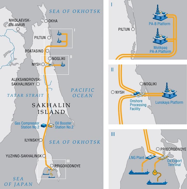 Ruský LNG projekt Sakhalin II
