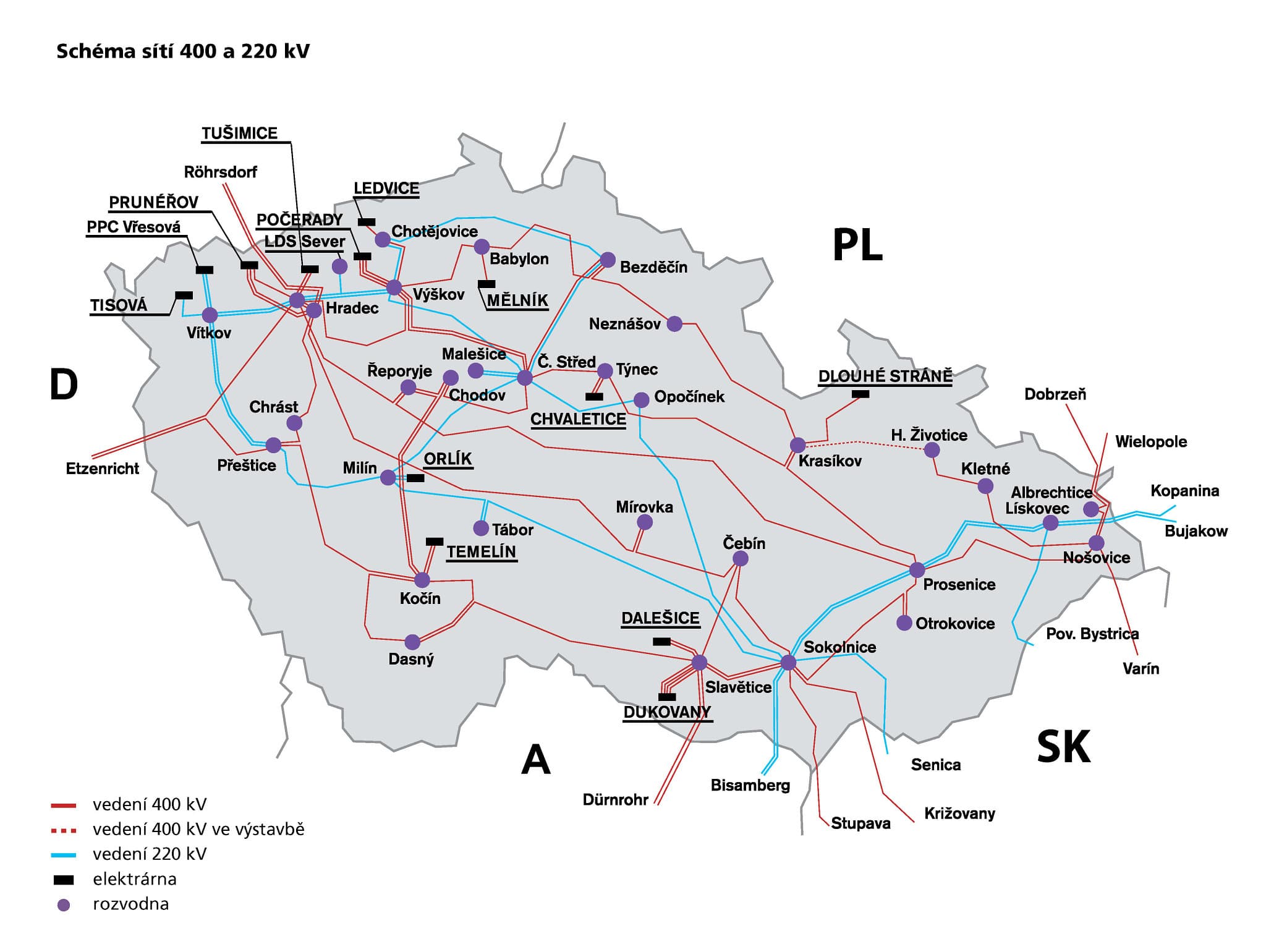 Schéma sítí přenosové soustavy. Zdroj: ČEPS