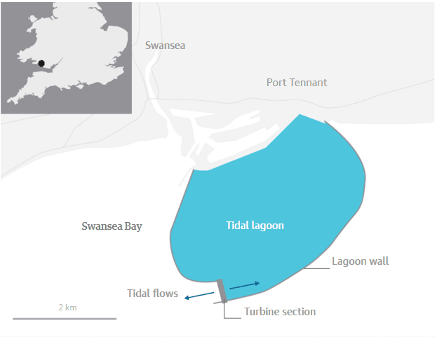 Projekt Swansea je prototypem pro možné budoucí projekty s podstatně většími parametry. Zdroj: Guardian Graphics