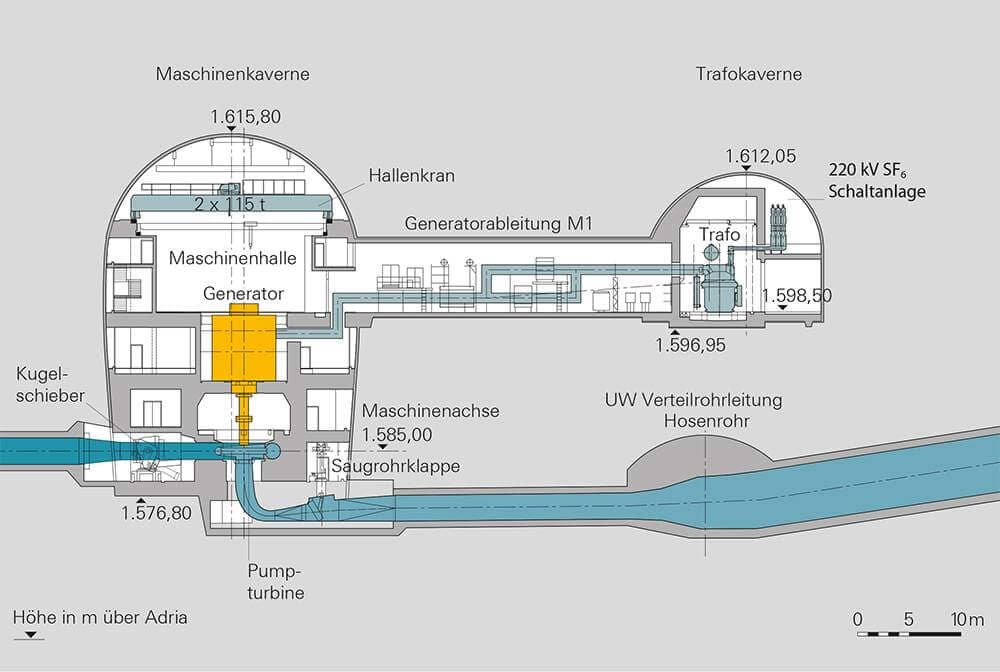 verbund-pumpspeicher-reisseck-kaverne