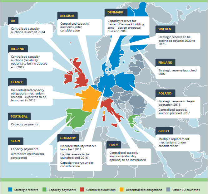 Mapa - výběr kapacitních mechanismů v EU. Zdroj: ICIS