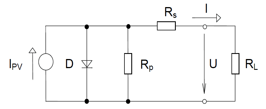 nahradni-schema-fotovoltaickeho-clanku