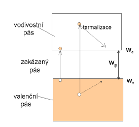 zakazany-pas-PN-prechod