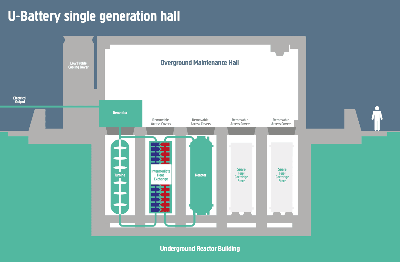 u-battery-schematic-large