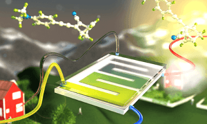 Vědci ve Švédsku rozvíjejí koncept chemické akumulace solární energie (video)