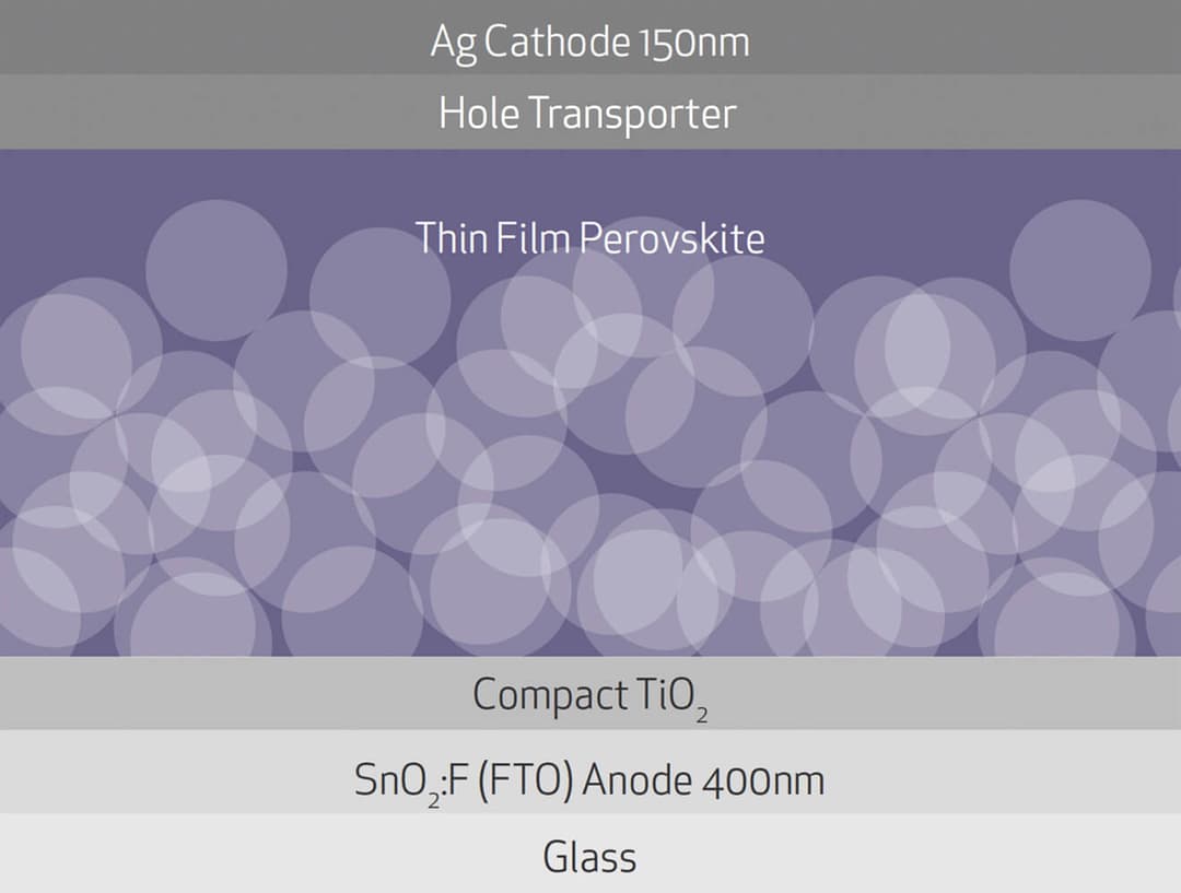 Perovskitový solární článek. Zdroj: Oxford PV