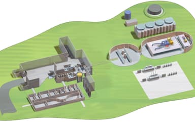 IMSR® Facility