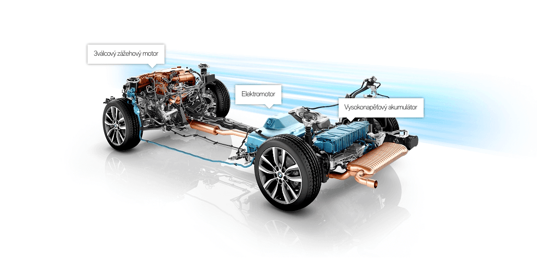 Schema pohonu plug-in hybridní BMW 225xe ActiveTourer, zdroj: BMW.cz