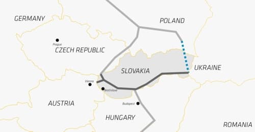 Slovensko polský propoj