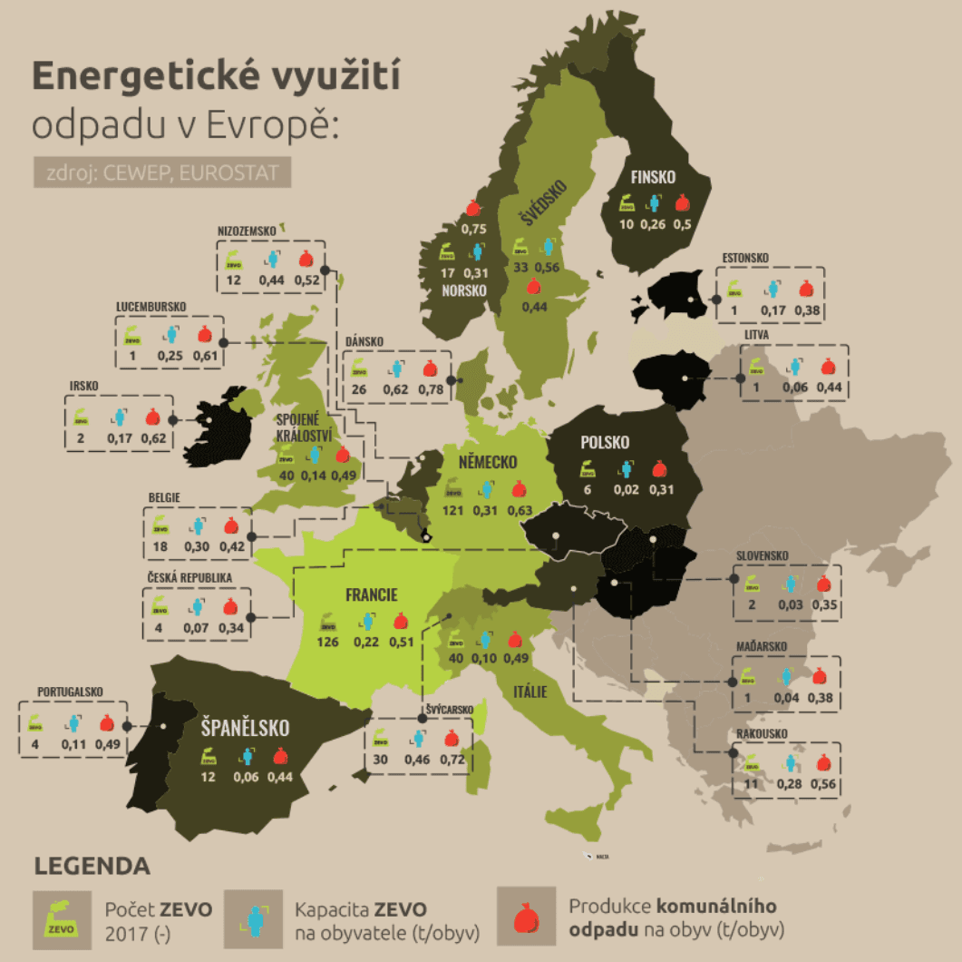 Srovnání: Počet ZEVO, kapacita ZEVO na obyvatele a produkce komunálního odpadu na obyvatele v Evropě