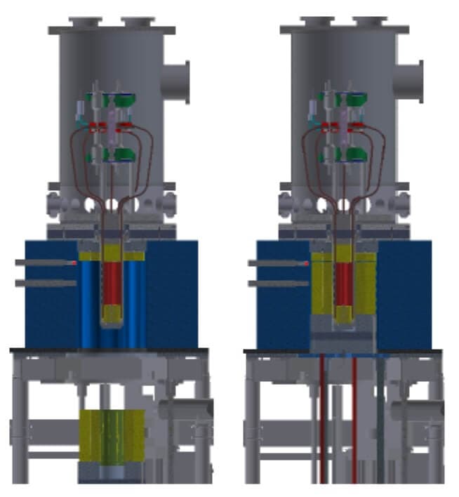 Schéma prototypu reaktoru Kilopower při experimentu KRUSTY. Žlutě je označen beryliový reflektor neutronů, kterým lze ovládat výkon reaktoru. Vlevo je mimo aktivní zónu při vypnutí reaktoru, vpravo pak zasunut okolo aktivní zóny a při testech jeho plného výkonu s využití kontrolní tyče k regulaci. (Zdroj: M A. Gibson et al, Report NASA)