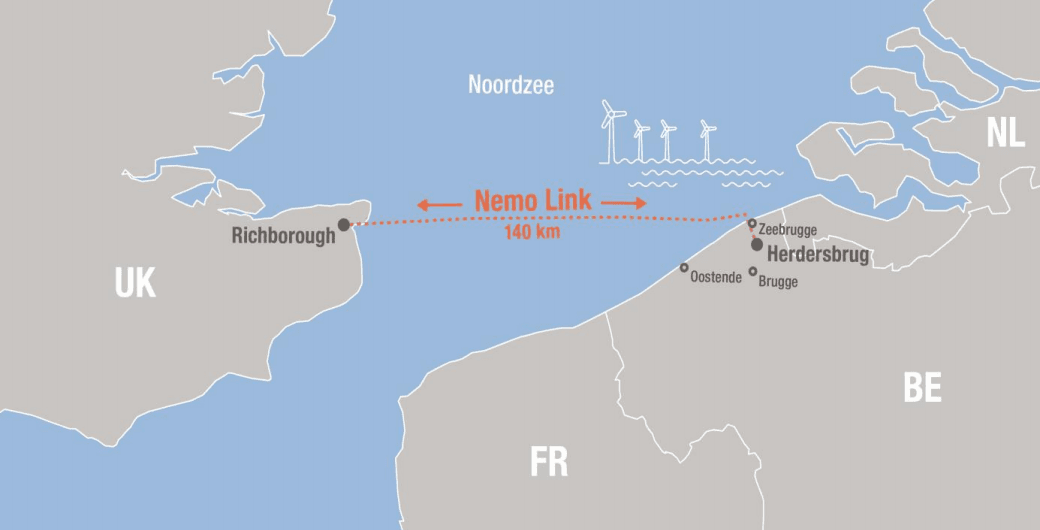 Nové vedení Nemo Link umožní lepší integraci obnovitelných zdrojů a zvýší energetickou bezpečnost Británie a Belgie. Zdroj: Elia