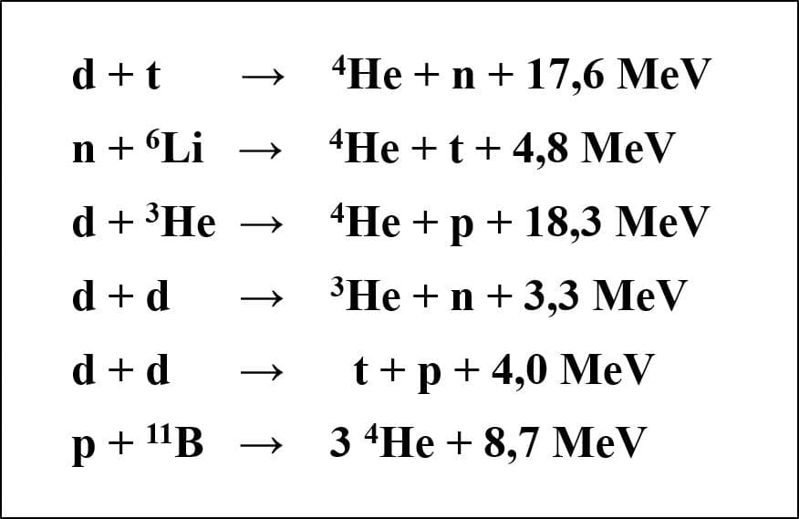 Příklady některých fúzních reakcí a uvolněné energie, které lze využít v umělých fúzních zdrojích.