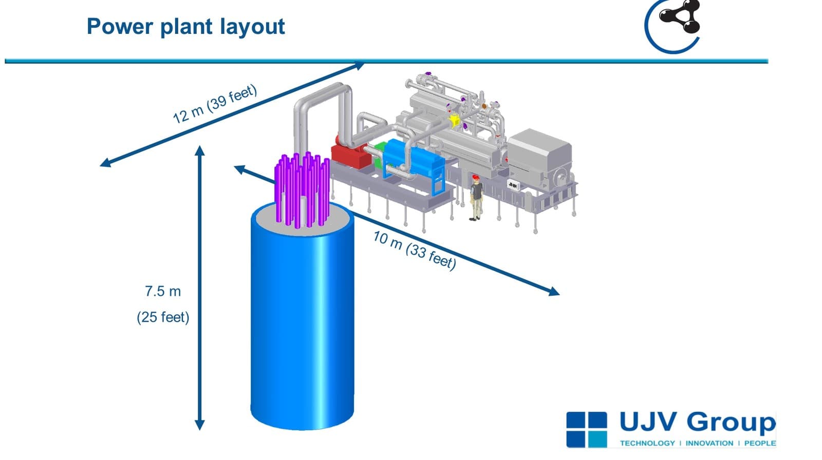 Schéma elektrárny s reaktorem Energy Well