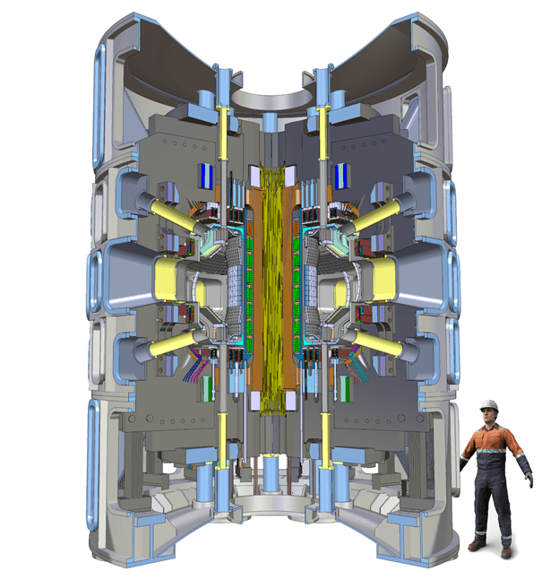 Schéma budovaného nového tokamaku COMPASS Upgrade