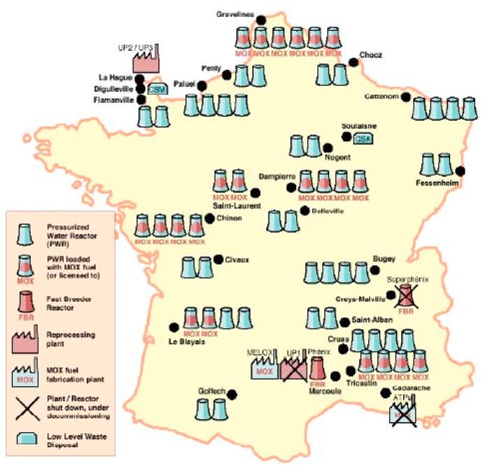 Přehled umístění jednotlivých jaderných zařízení ve Francii. V současné době jsou odstaveny i dva bloky v elektrárně Fessenheim. (Zdroj Carlos E. Velasquez et al, Assessment of the French nuclear energy systém – A case study, Energy Strategy Reviews, vol 30, July 2020, 100513)