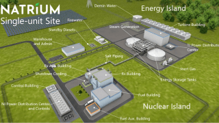 Koncept designu rychlého reaktoru NATRIUM od TerraPower. Zdroj: JAEA