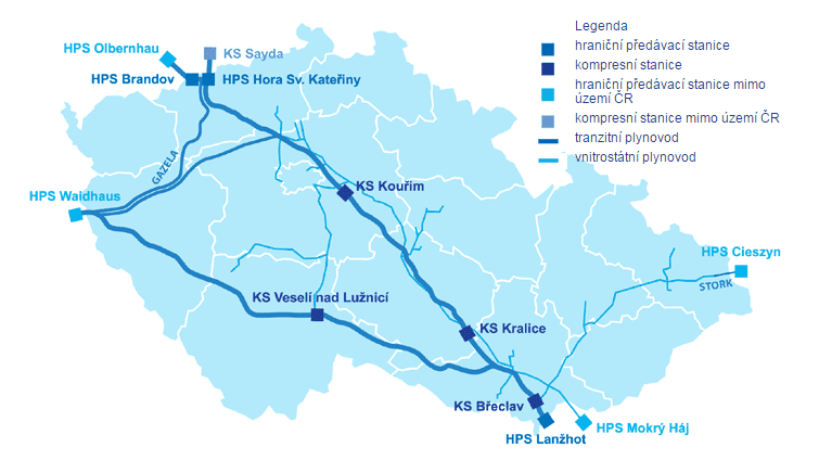 Přepravní plynárenská soustava ČR. Zdroj. www.net4gas.cz