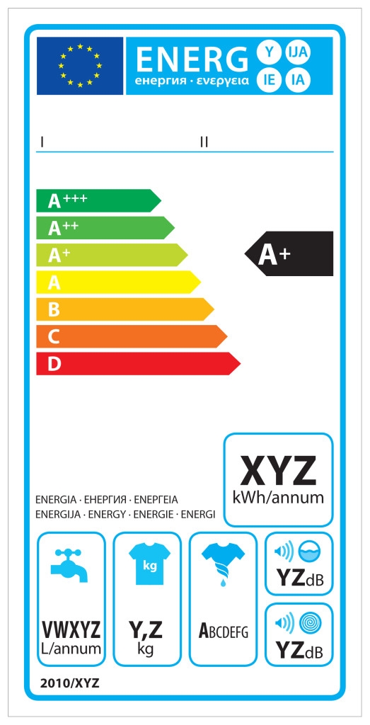 Energetický štítek z roku 2010. Zdroj: euobserver.com