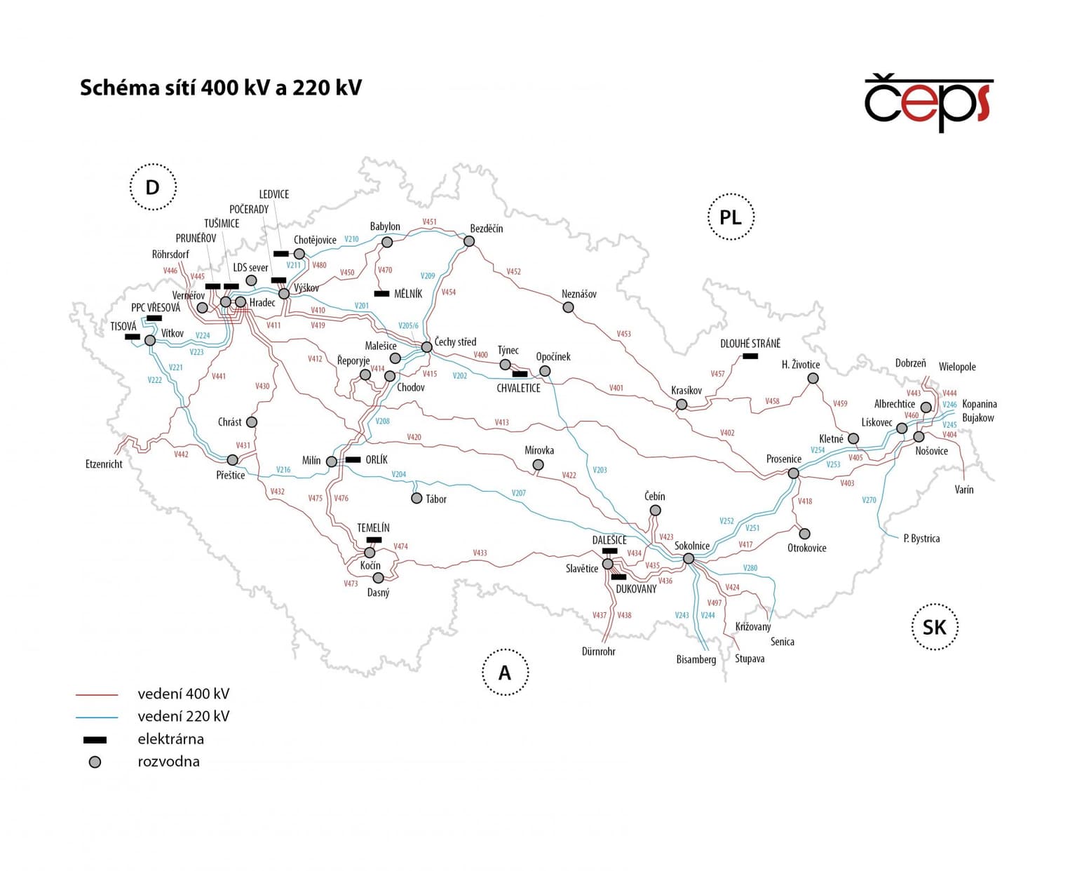 Schéma rozvodné sítě v ČR, Zdroj: ČEPS, a.s.