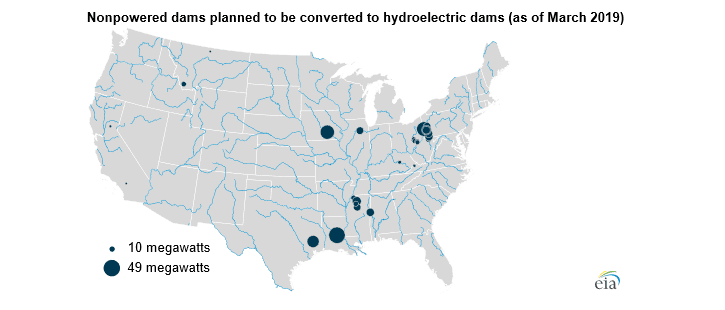 Plánované konverze přehrad v USA na vodní elektrárny (stav k březnu 2019). Zdroj: EIA