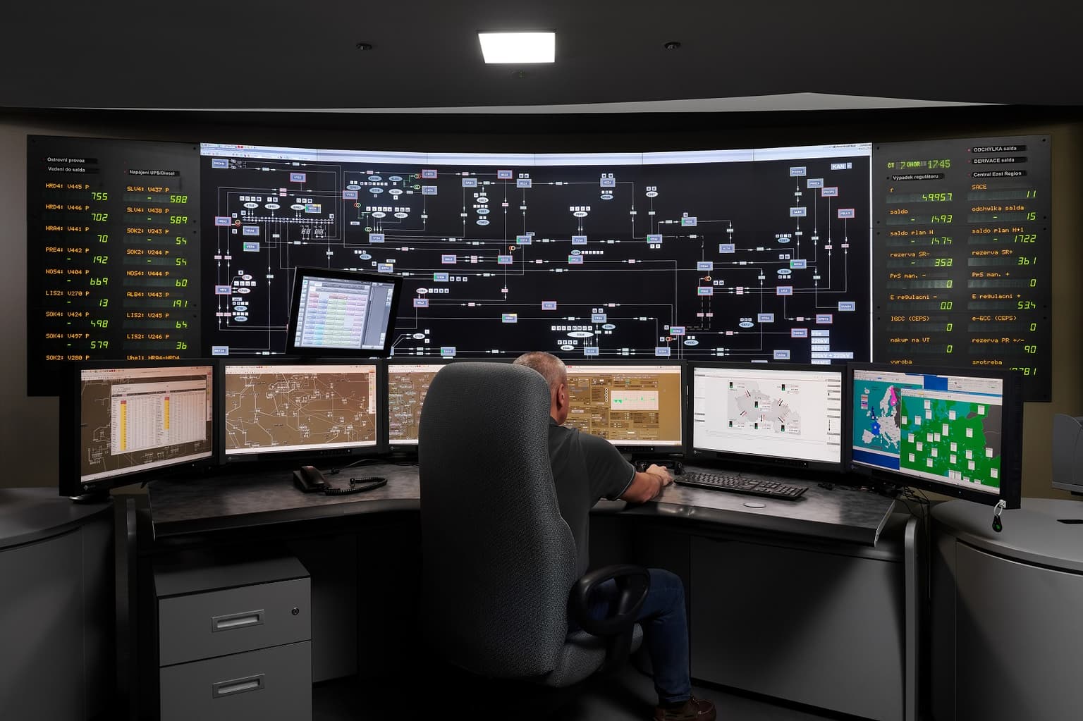 Dispečink ČEPS, Bohdalec. Zdroj: ČEPS