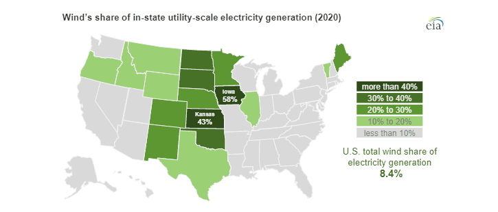 Podíl větrných elektráren na výrobě elektřiny v jednotlivých státech USA v roce 2020.