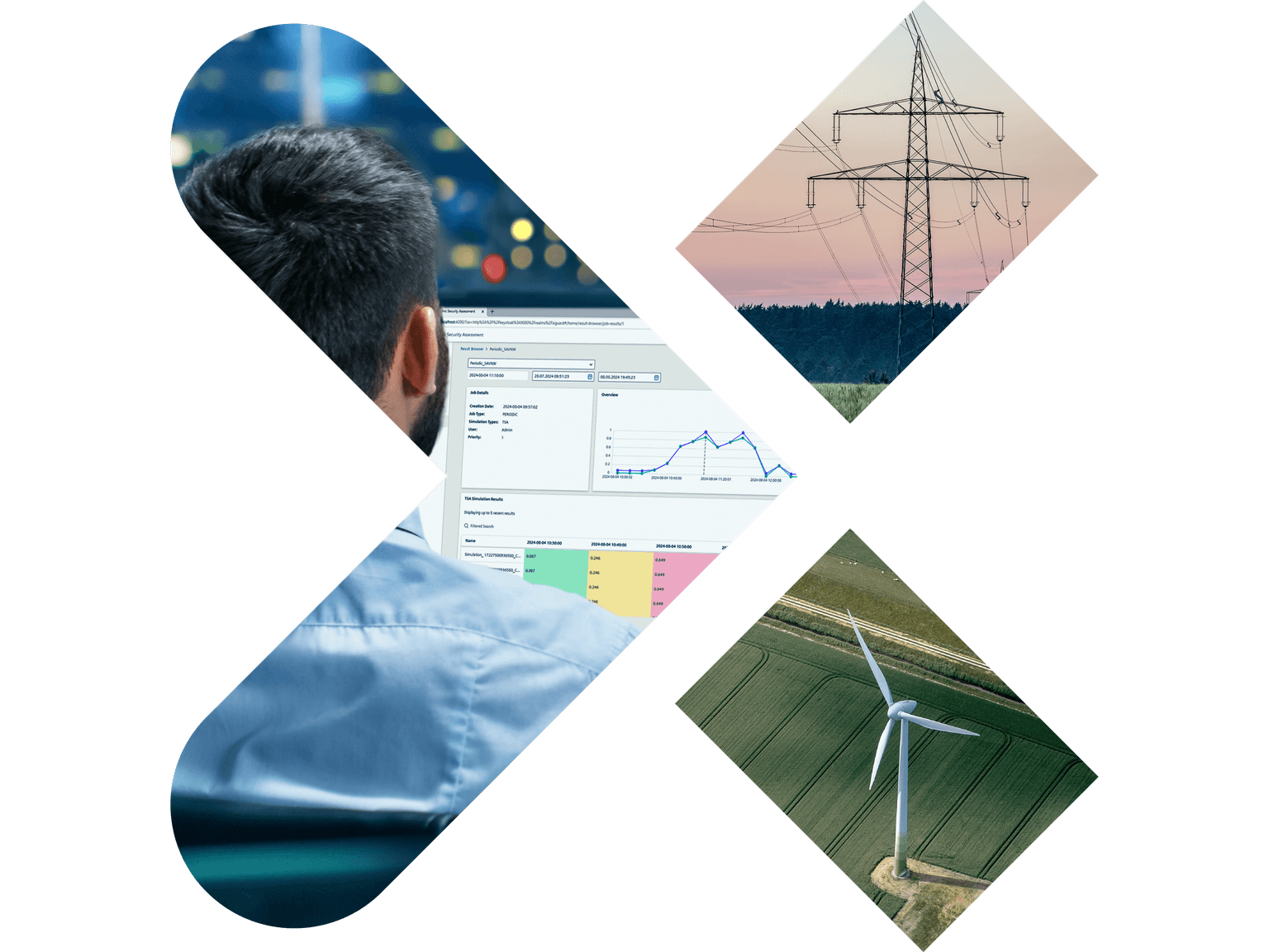 Komplexita energetické soustavy; Zdroj: Siemens