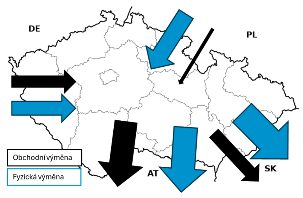 Mapa fyzických toků elektřiny