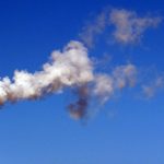 emise CO2 v ČR