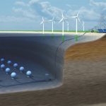 energy-turnaround-wind-energy-pumped-storage-concept-fraunhofer_a