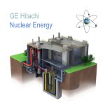 ge-prism-reactor