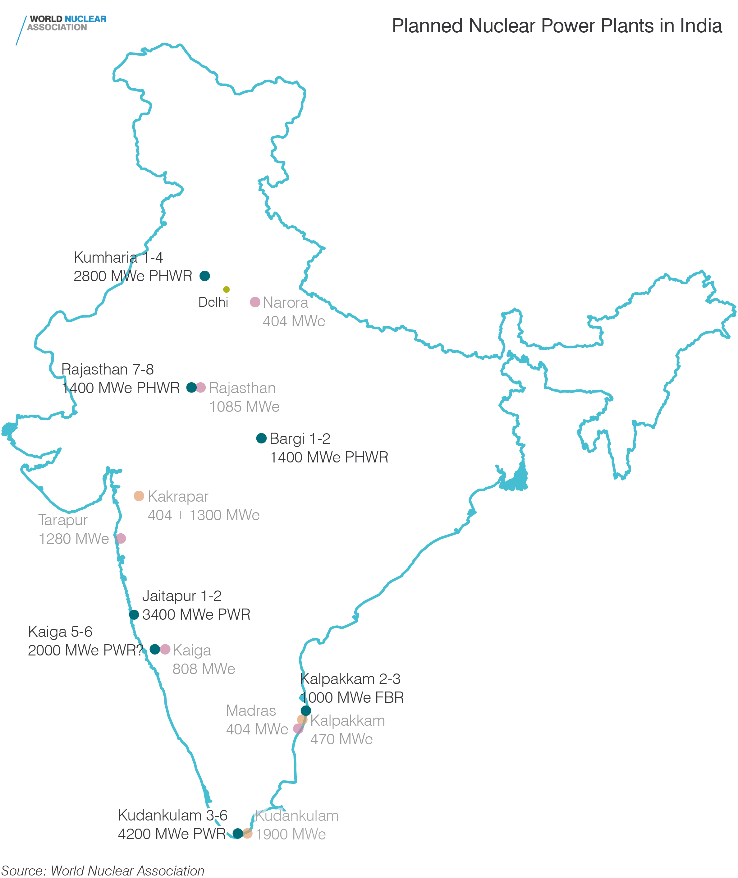 Stávající a plánované jaderné bloky v Indii; Zdroj: WNA