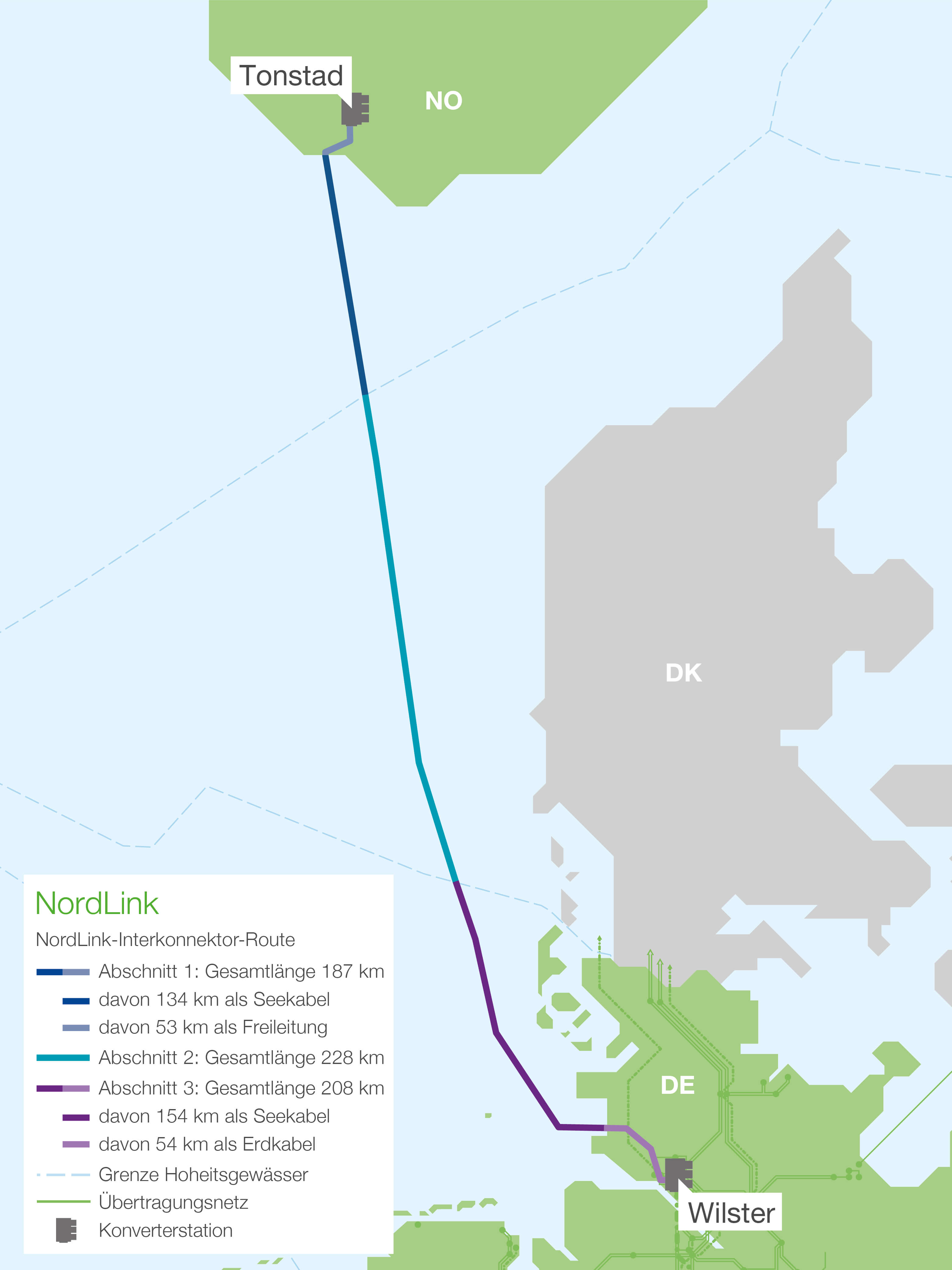 Trasa HVDC vedení NordLink. Zdroj: TenneT