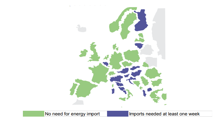 Za standardních podmínek by většina evropských zemí měla být schopna pokrýt poptávku po elektřině z vlastních zdrojů. Zdroj: ENTSO-E