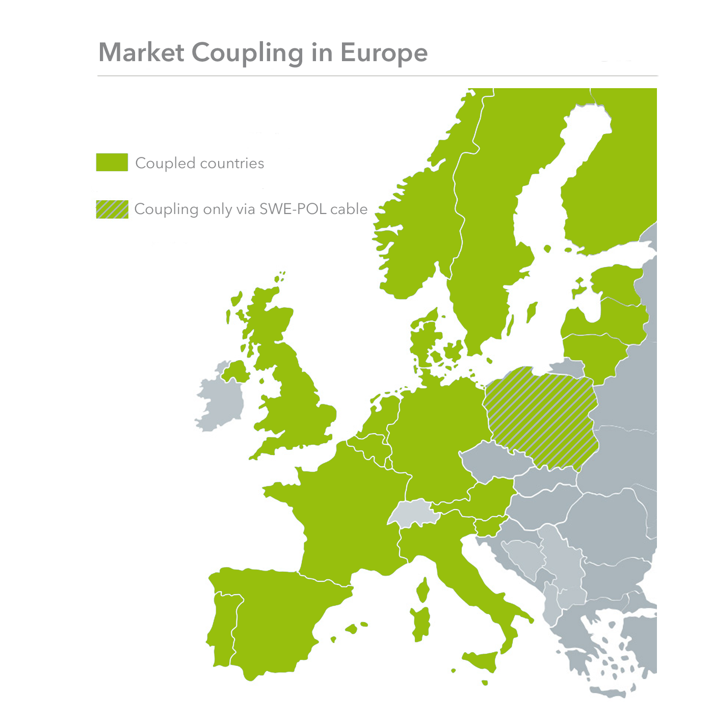 Zeleně zvýrazněné státy jsou účastníky projektu Multi Regional Coupling (MRC).Celkem se jedná o 19 států. Zdroj: Next Kraftwerke GmbH