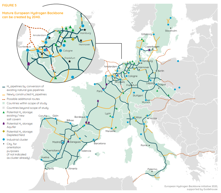 Návrh možné infrastruktury pro přepravu vodíku v EU