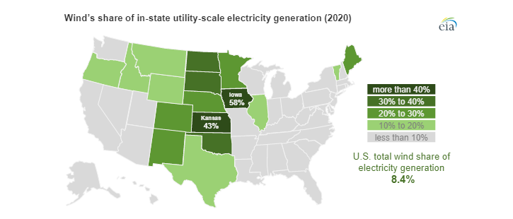 Podíl větrných elektráren na výrobě elektřiny v jednotlivých státech USA v roce 2020.