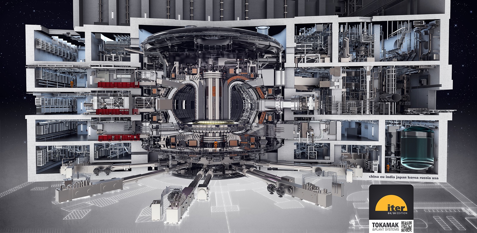 ITER