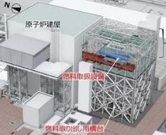 Schéma konstrukcí u druhého bloků, které budou sloužit k vyklizení jeho bazénu s vyhořelým palivem (zdroj TEPCO).