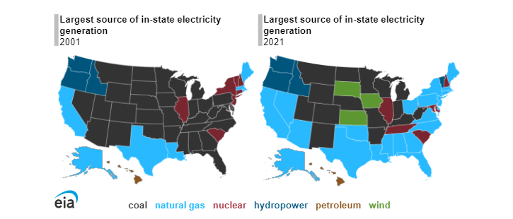 Hlavní zdroje elektřiny v USA dle jednotlivých států v letech 2001 a 2021