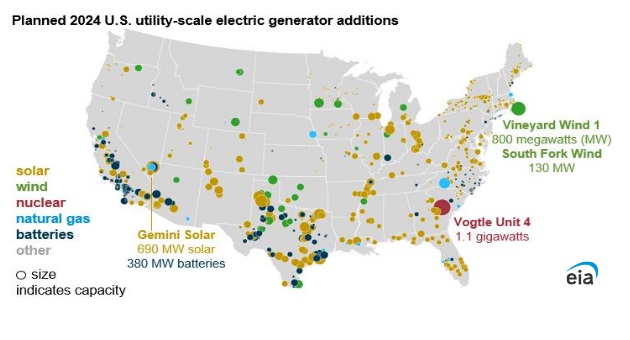 Mapa nových velkých zdrojů a úložišť elektřiny v USA s očekávaným zahájením provozu v roce 2024
